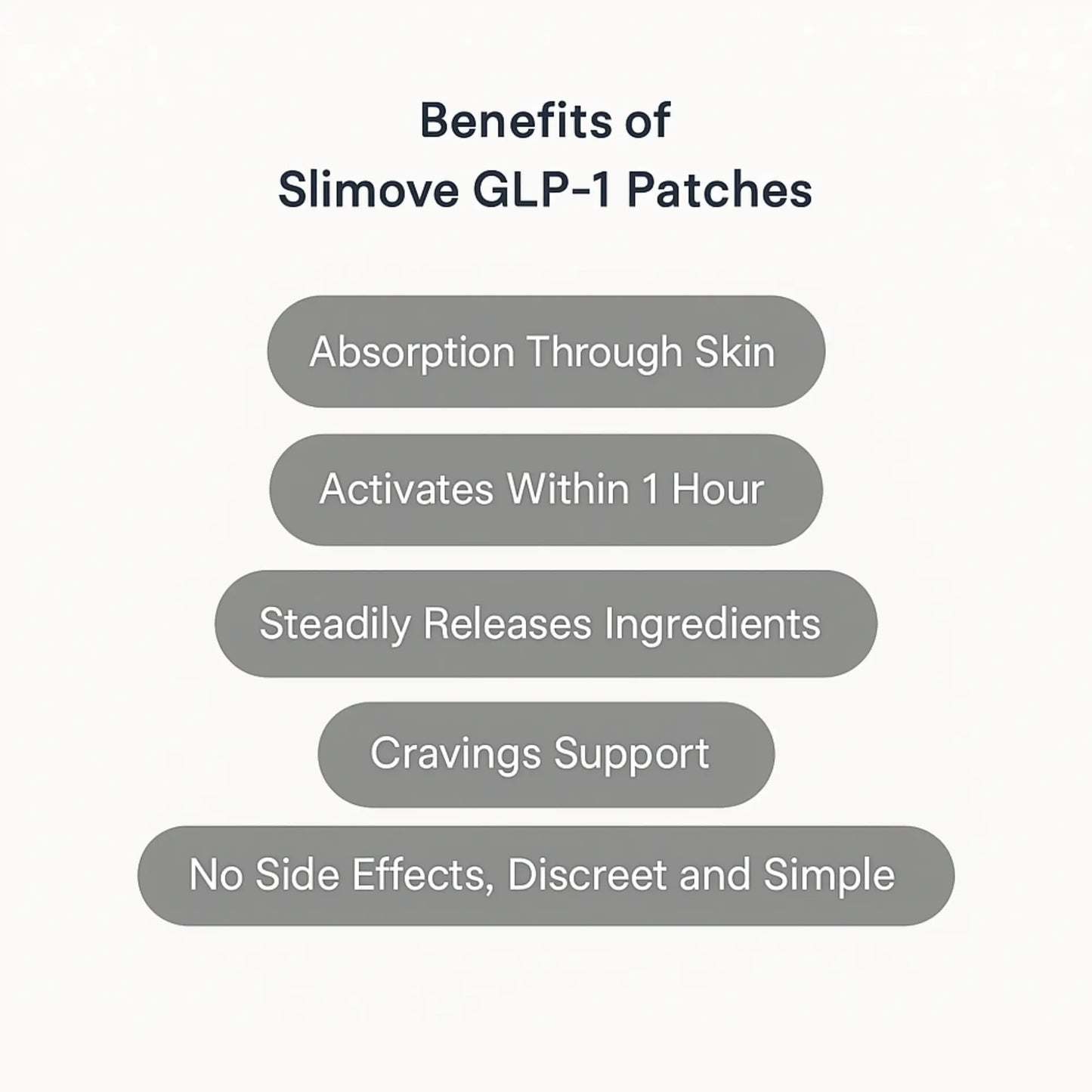 Slimove SLIM Patches